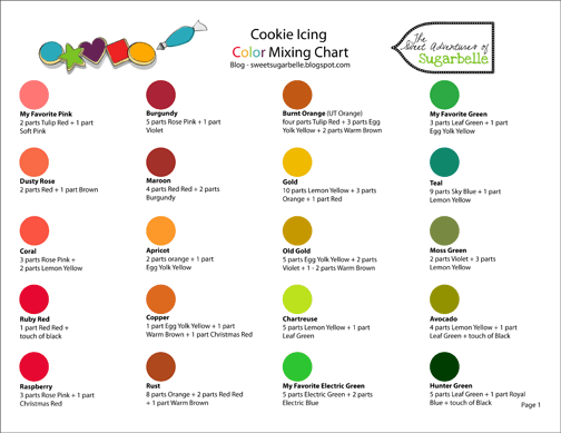 Buttercream Color Chart