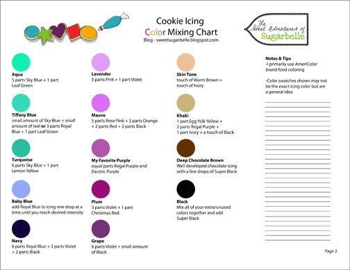 Cake Color Mixing Chart