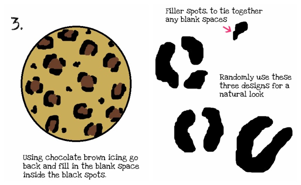 Leopard Print Cookie {Tutorial} The Sweet Adventures of