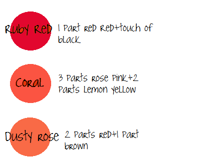 How To Make Red Color - What Color Mixing To Make Red 