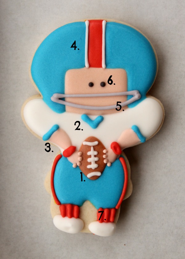 Football Player Cookie