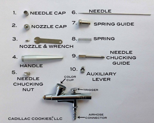 Airbrush Parts