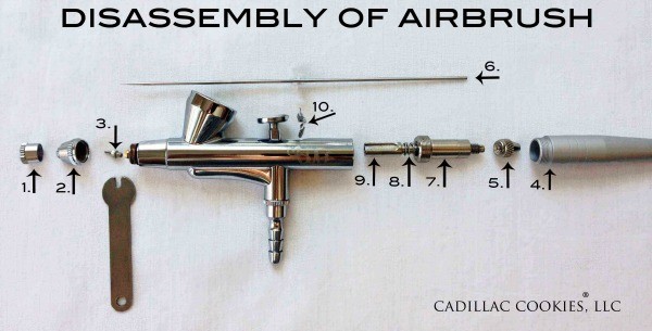 SAGUD Airbrush Kit Gravity Air Brush Gun with Nozzle Cap Connector