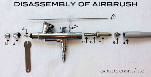 How to clean an Airbrush 